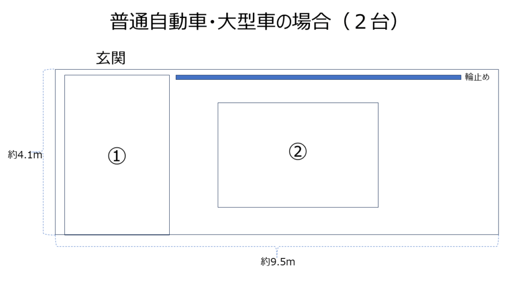 駐車場停め方_普通自動車・大型車